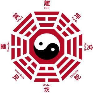 que es el bagua
