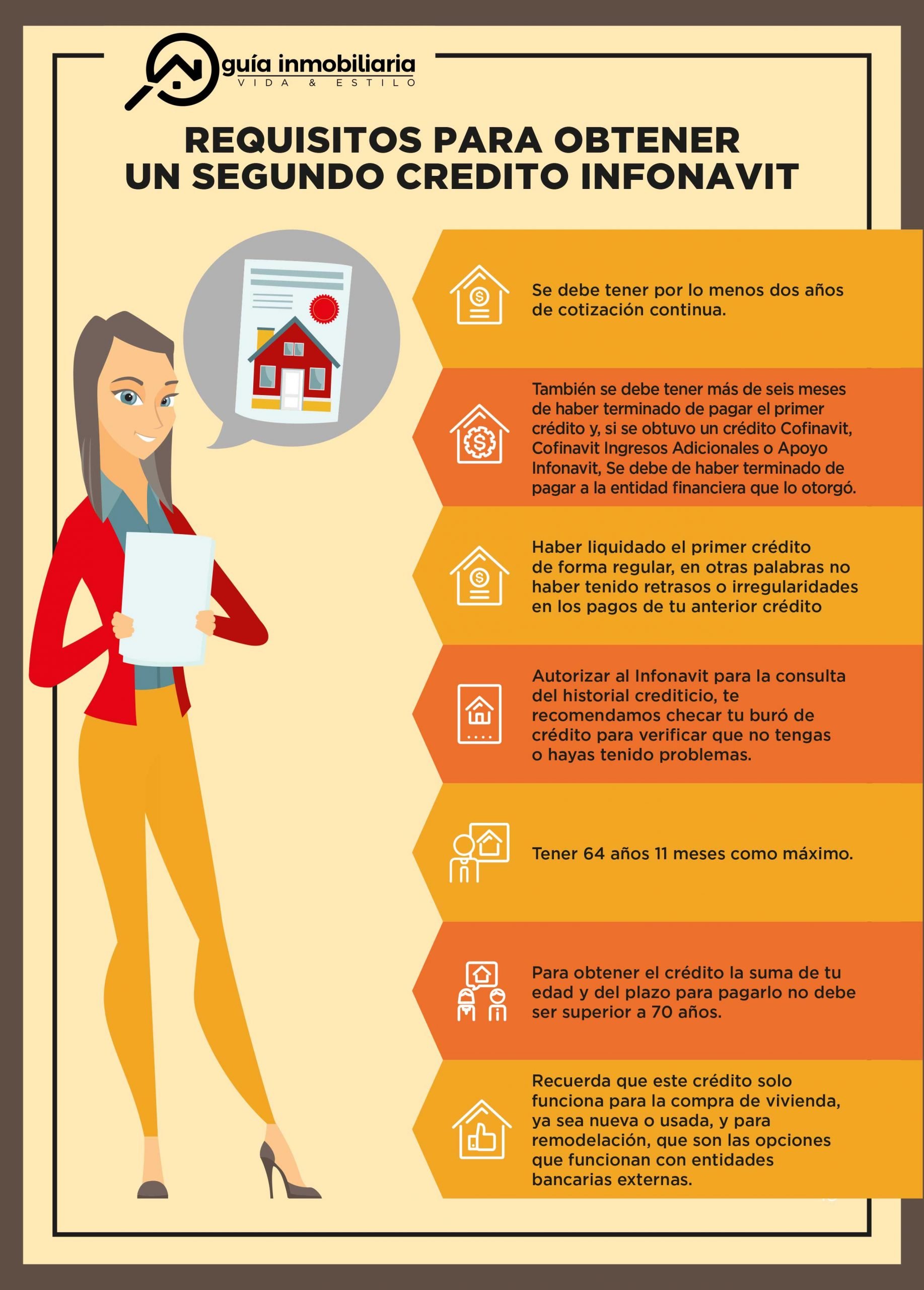 Requisitos para Obtener un segundo crédito Infonavit Requisitos para obtener un segundo crédito Infonavit